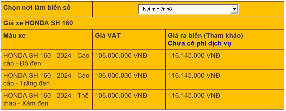 Giá xe máy SH 125i/160i 2024 mới nhất ngày 4/6/2024: SH160i khẳng định vị thế với 2 phiên bản màu sắc